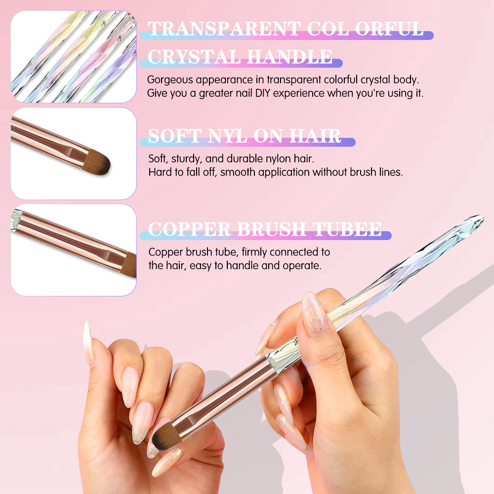 Набор профессиональных кистей  – обзор и цена Nail Art Vector